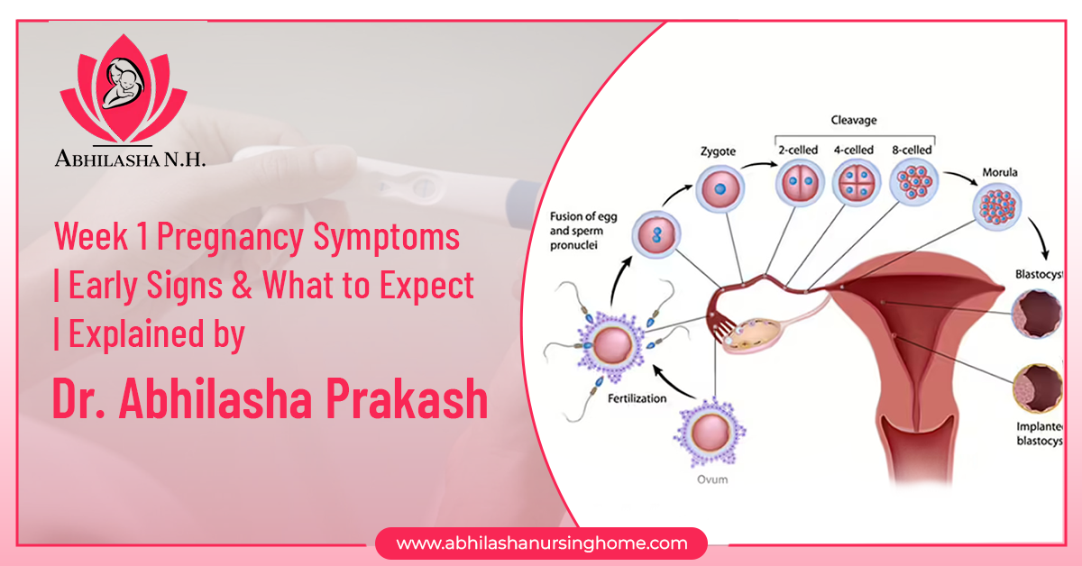 Week 1 Pregnancy Symptoms