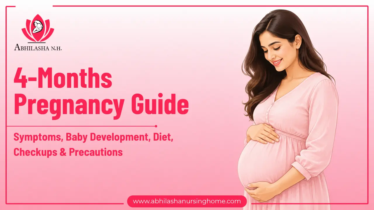 Home 23 4 Months Pregnancy Guide