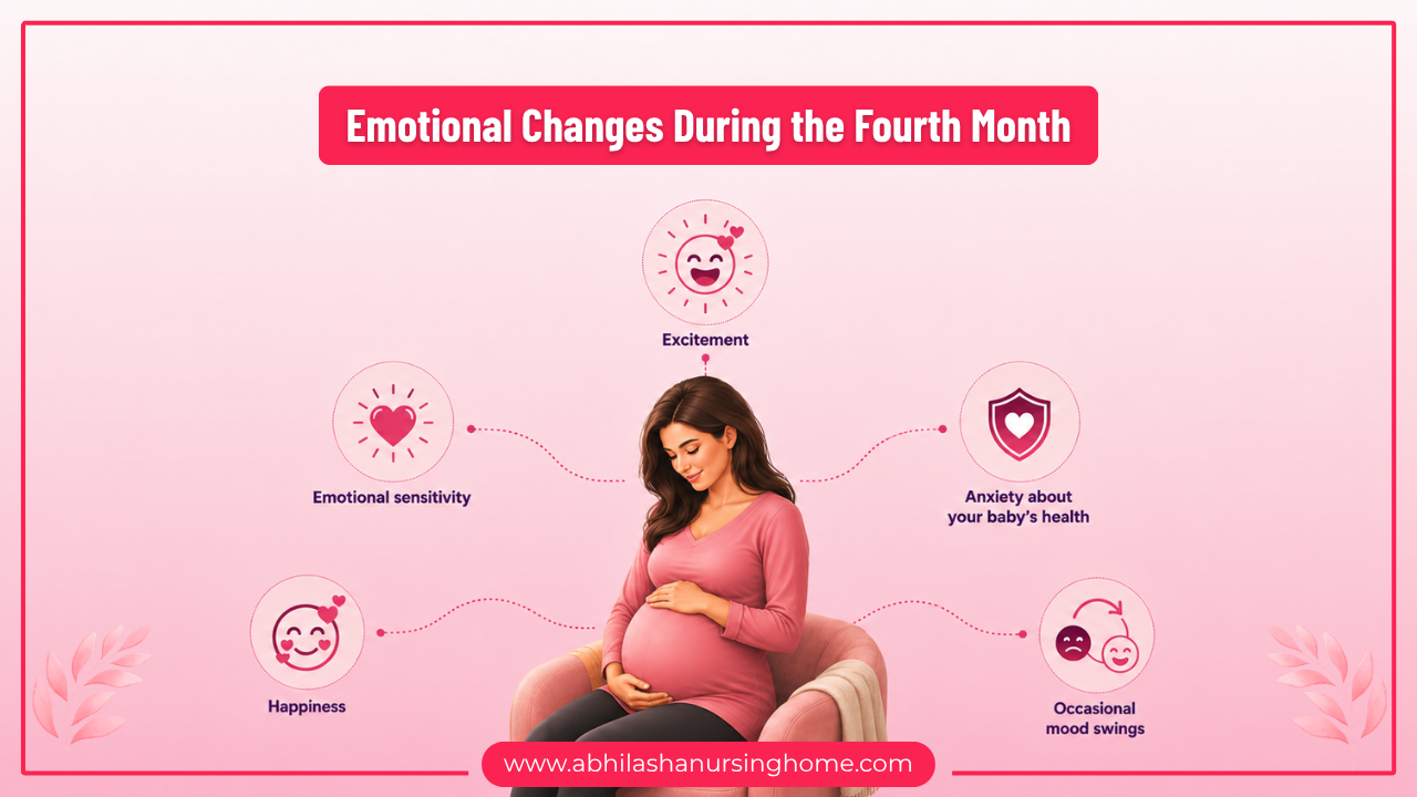 Emotional Changes During the Fourth Month