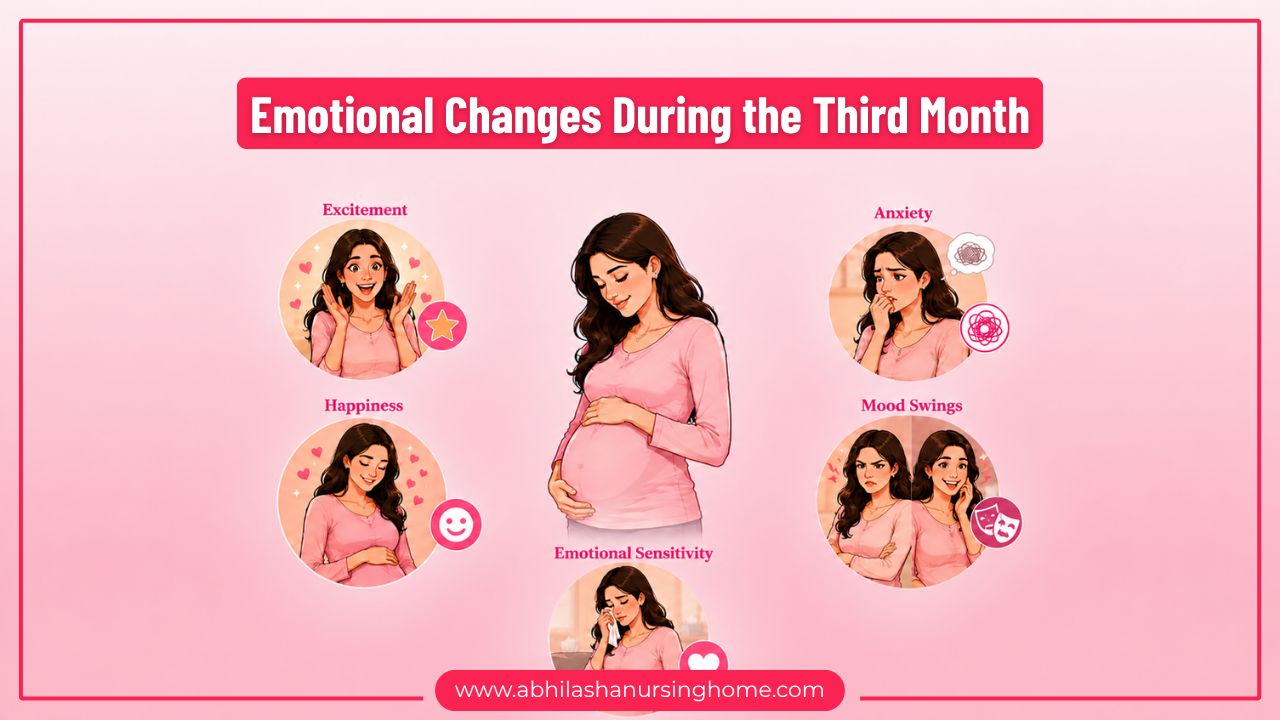 3 Months Pregnancy Symptoms, Baby Development, Diet, Test, Sleeping Position 5 Emotional Changes During the Third Month