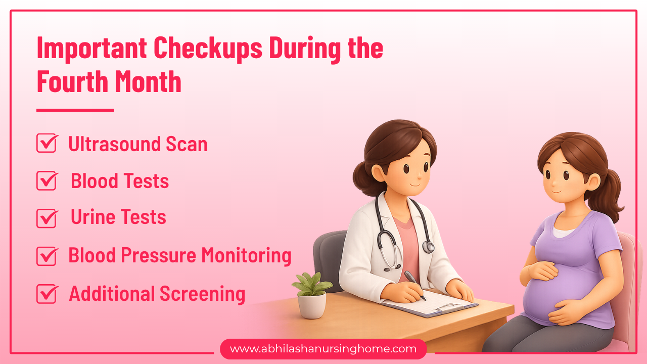 Important Checkups During the Fourth Month