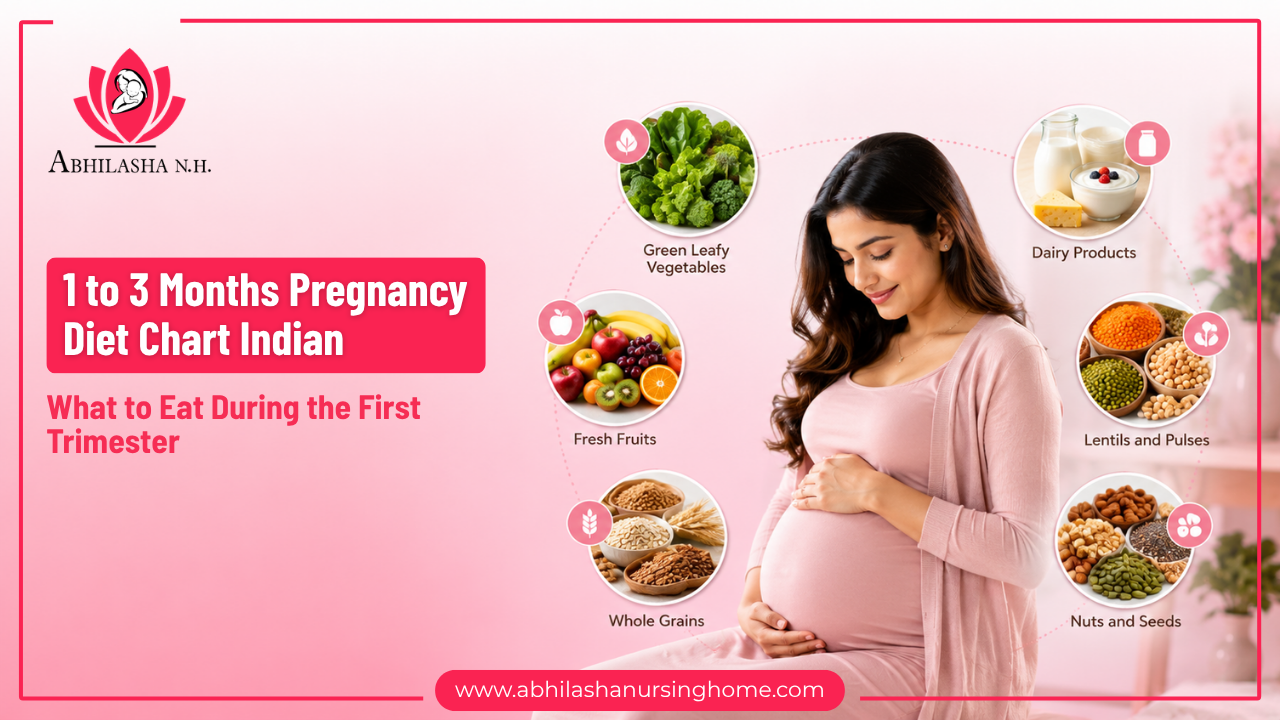 1 to 3 Months Pregnancy Diet Chart Indian