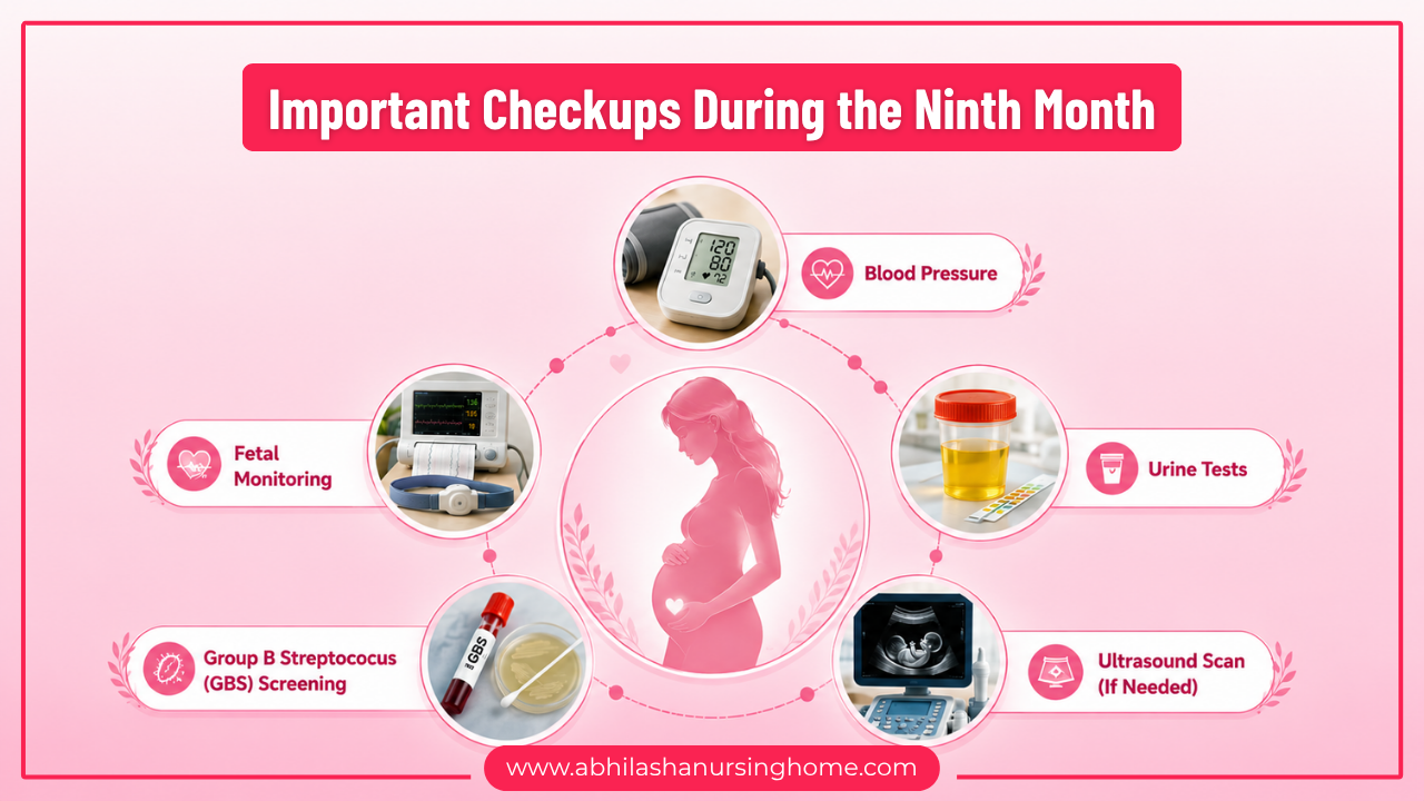 Important Checkups During the Ninth Month