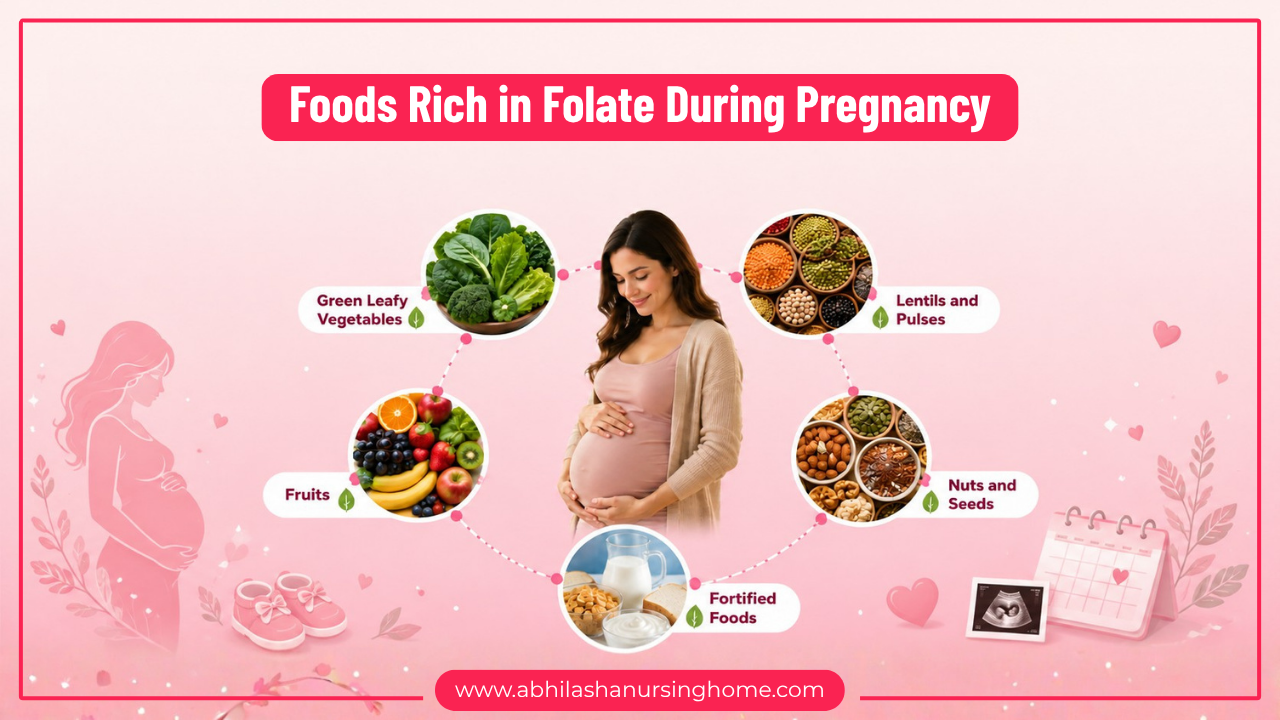 Foods Rich in Folate During Pregnancy